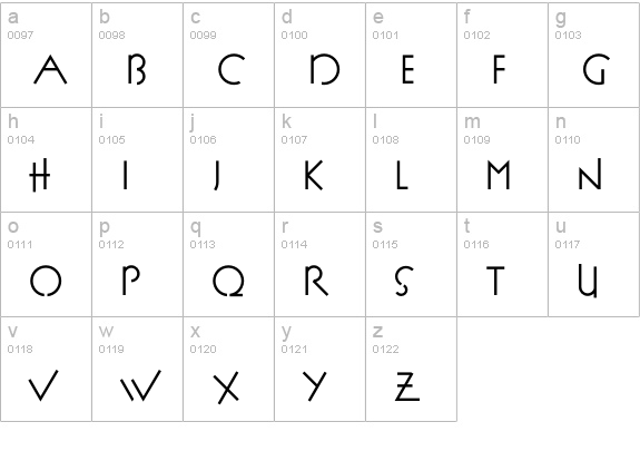 P22FLLWExhibition-Regular lowercase a-z preview