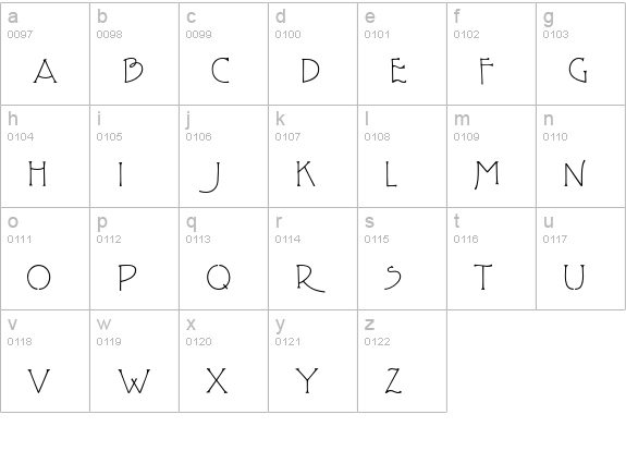 P22FLLWTerracotta-Alternates lowercase a-z preview