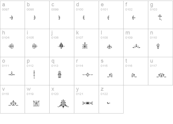 P22FLLWTerracotta-Extras lowercase a-z preview