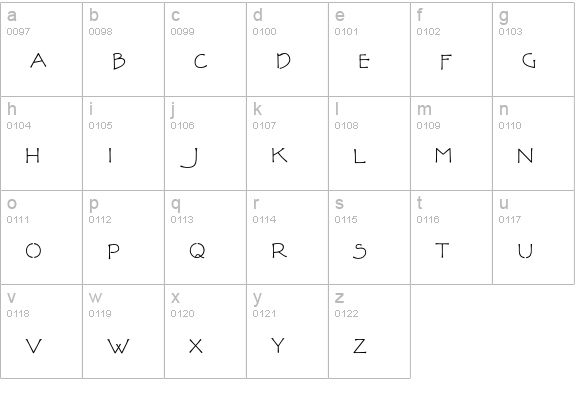 P22FLLWTerracotta-Regular lowercase a-z preview
