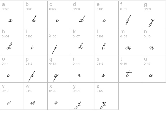 P22Hopper-Edward lowercase a-z preview