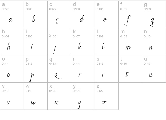P22MichelangeloRegular lowercase a-z preview