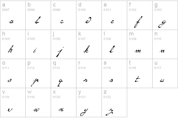 P22Monet lowercase a-z preview