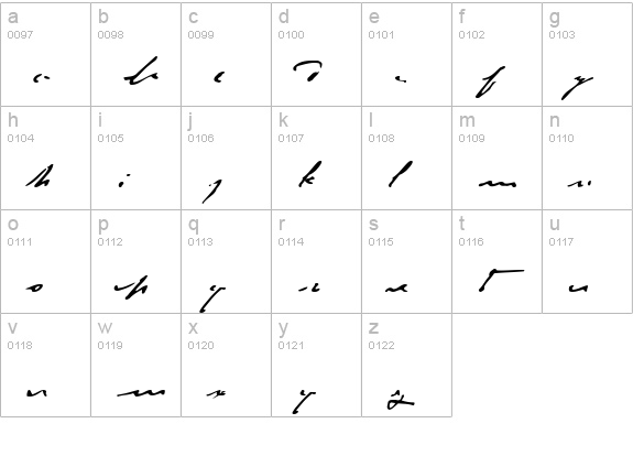 P22Monet Impressionist lowercase a-z preview