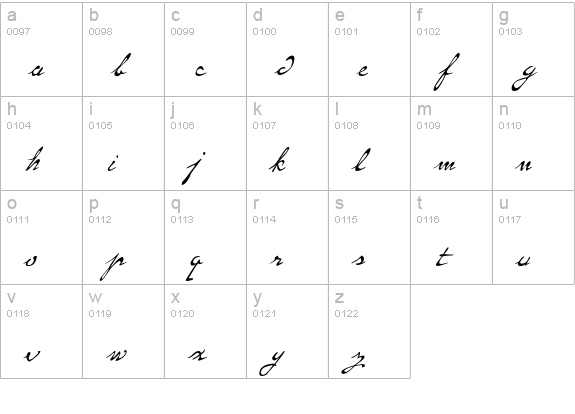 P22Monet-Regular lowercase a-z preview