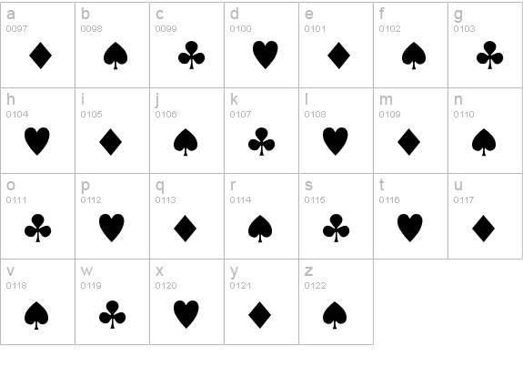 P22Parrish-Extras lowercase a-z preview
