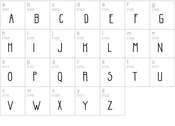 P22Parrish-Hand lowercase a-z preview
