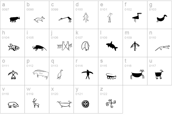P22Petroglyphs-NAmerican lowercase a-z preview
