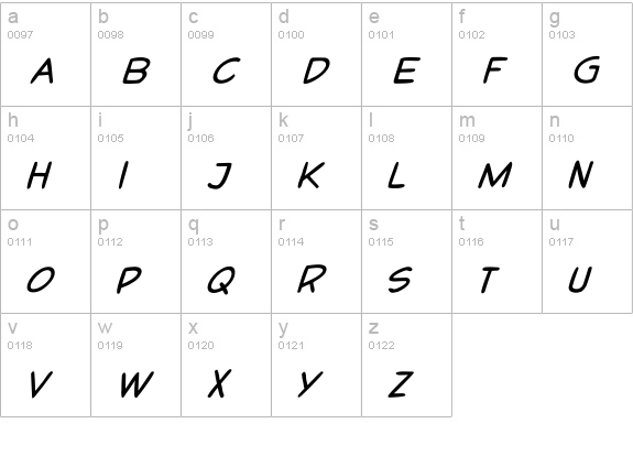 P22PopArt-ComicBoldItalic lowercase a-z preview