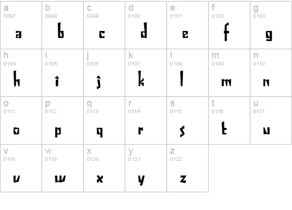 P22Preissig-Scrape lowercase a-z preview