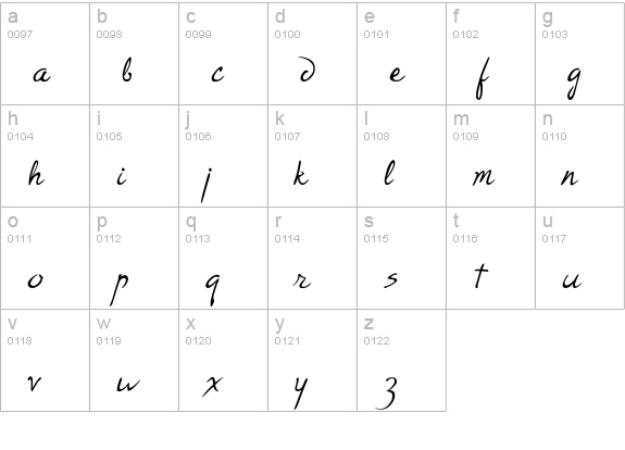 P22RodinRegular lowercase a-z preview