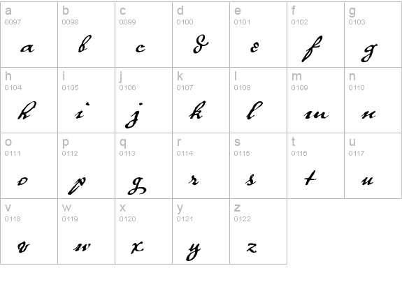 P22Royalist lowercase a-z preview
