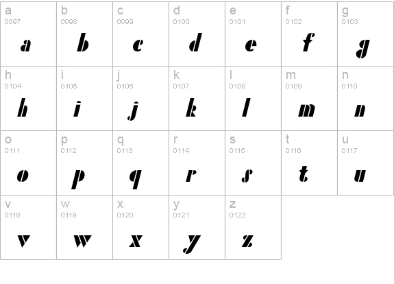 P22Sinel lowercase a-z preview