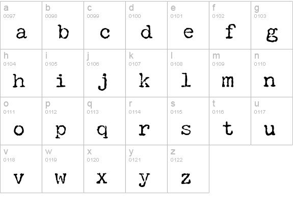 P22Typewriter lowercase a-z preview