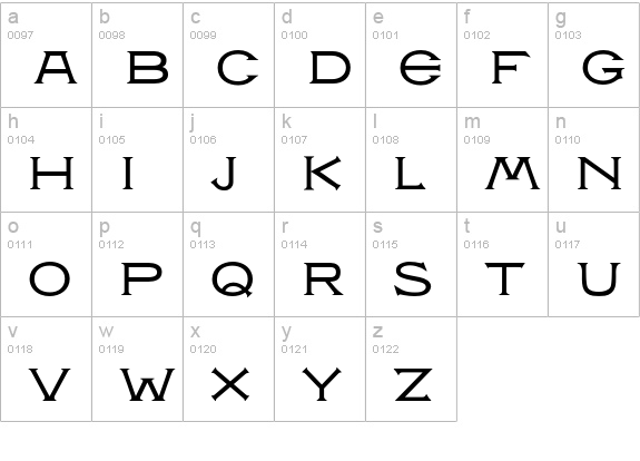 P22Victorian-Gothic lowercase a-z preview