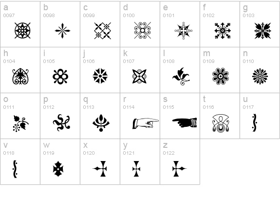 P22Victorian-OrnamentsTwo lowercase a-z preview
