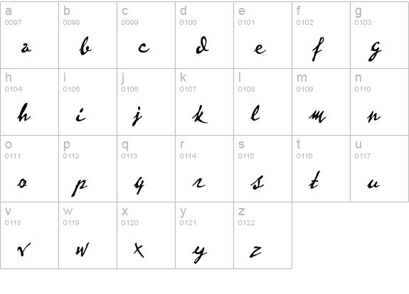 P22Vincent-Regular lowercase a-z preview