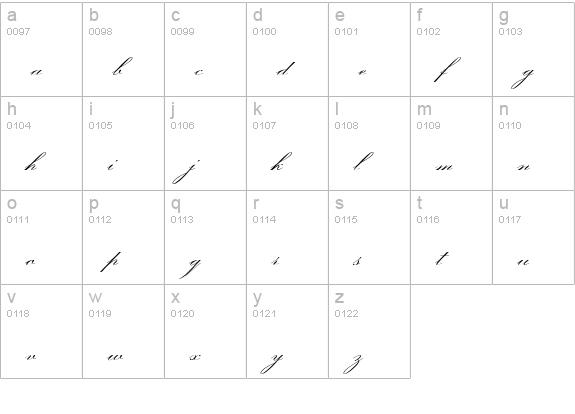 P22ZanerFour lowercase a-z preview