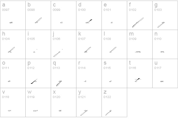 P22ZanerOne lowercase a-z preview