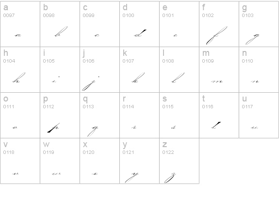 P22ZanerThree lowercase a-z preview