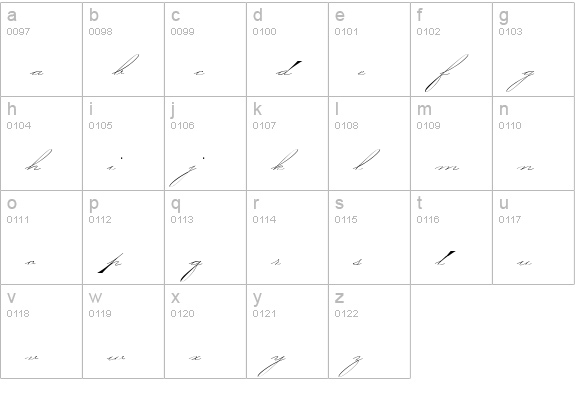 P22ZanerTwo lowercase a-z preview