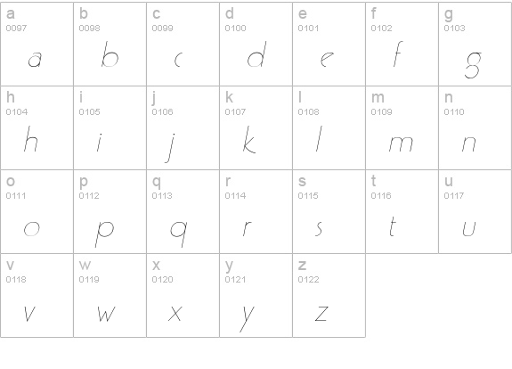 P700-Deco-Italic lowercase a-z preview
