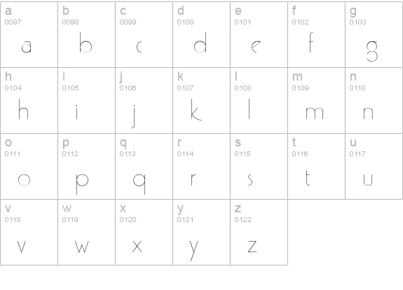 P700-Deco-Regular lowercase a-z preview