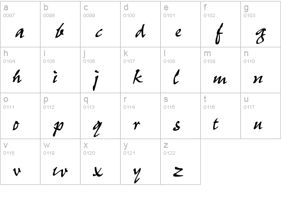 P700-Script-Regular lowercase a-z preview