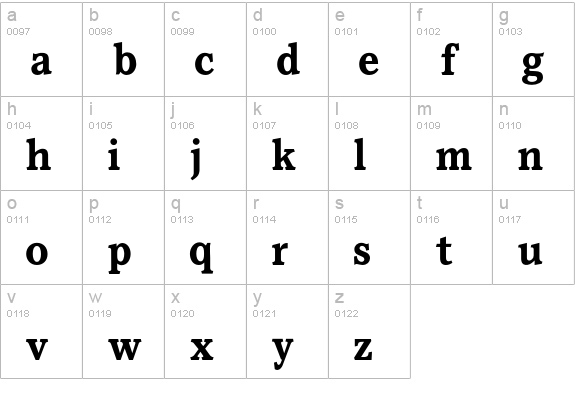 PacellaBold lowercase a-z preview