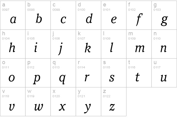 PacellaBookItalic lowercase a-z preview