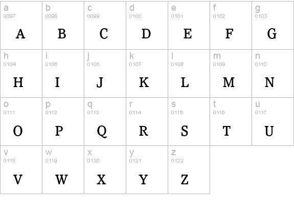 PacellaSCEF-Book lowercase a-z preview