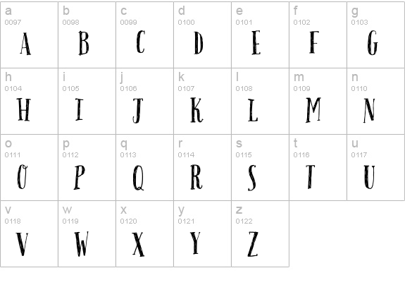 PacificNorthwestRough-NormalMed lowercase a-z preview