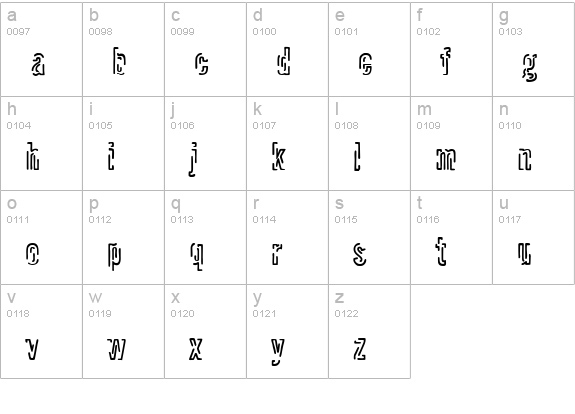 Packet lowercase a-z preview