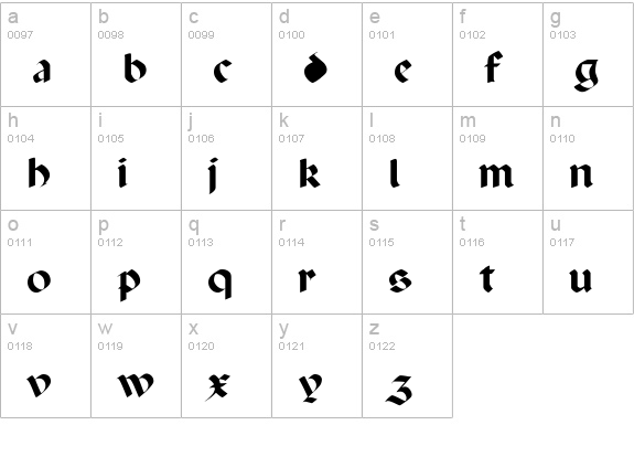 Paganini lowercase a-z preview