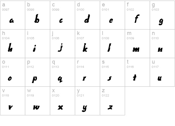 Paint Italic lowercase a-z preview