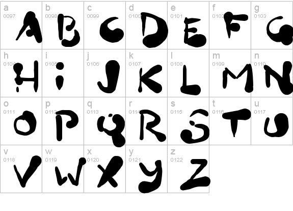 Paint Blobs
 lowercase a-z preview
