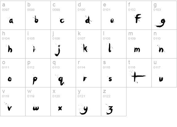 Paint Splat lowercase a-z preview