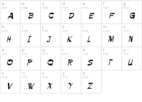 PaintbrushICG lowercase a-z preview