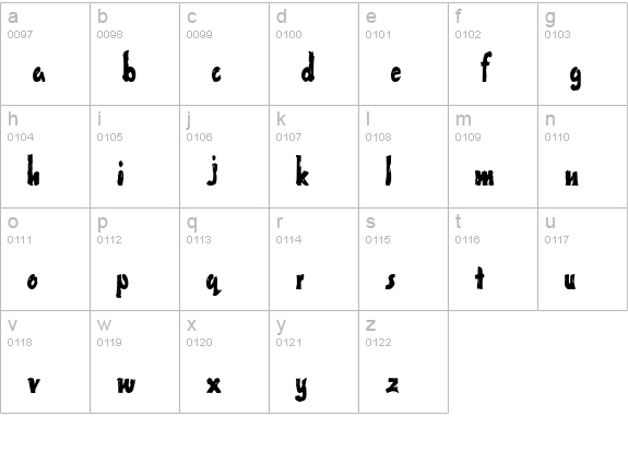 PaintCondensed Normal lowercase a-z preview