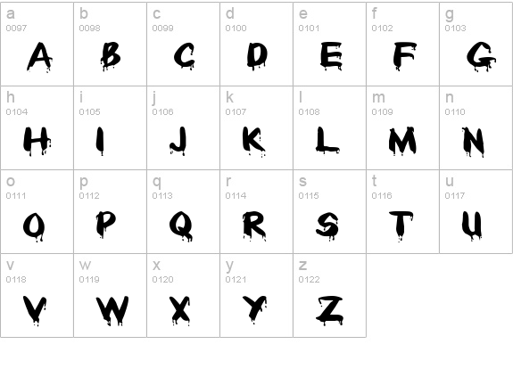 Paintdrips lowercase a-z preview