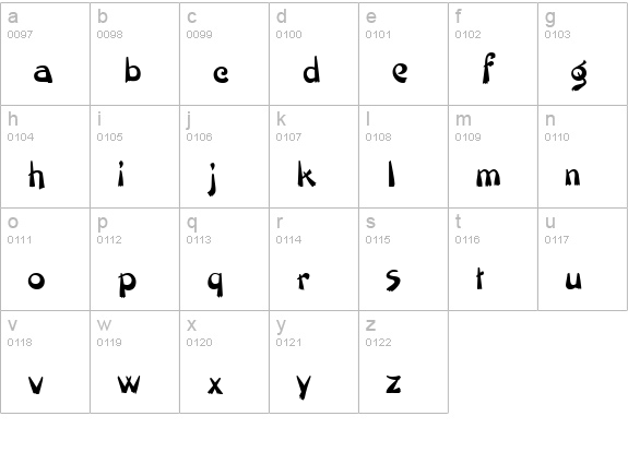 Painter Regular lowercase a-z preview