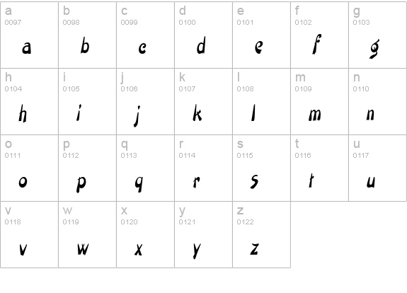 PainterNarrow Italic lowercase a-z preview