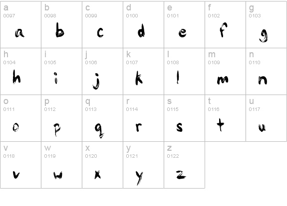 PaintyPaint 1 lowercase a-z preview