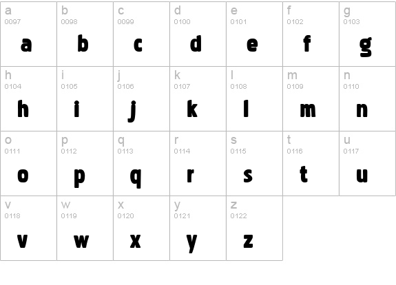 Pakenham Ink lowercase a-z preview