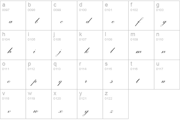 Palace Script lowercase a-z preview