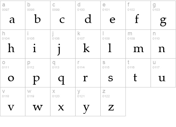 Palatia lowercase a-z preview