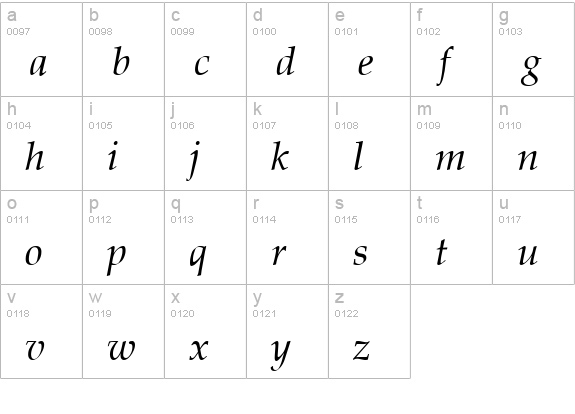 Palatia Italic lowercase a-z preview