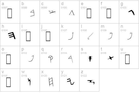 Paleo-Hebrew NormalA lowercase a-z preview