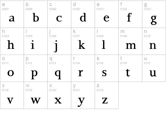 PalermoSerial-Regular lowercase a-z preview