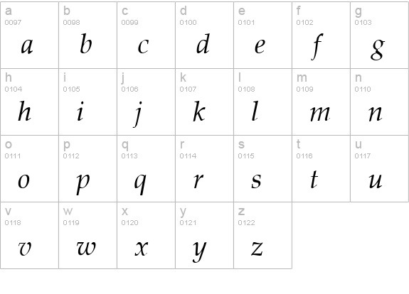 Palisade kursiv lowercase a-z preview